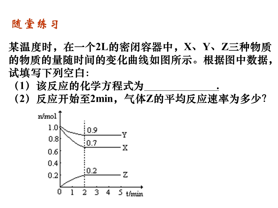 化学反应与能量转化复习课ppt课件.ppt_第3页