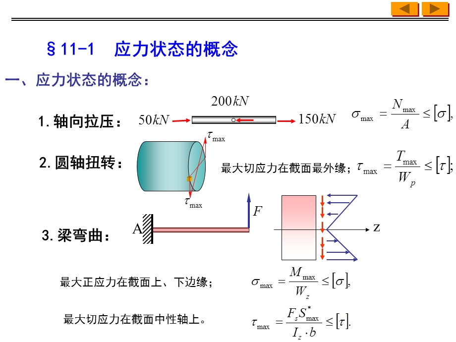 单向应力状态ppt课件.ppt_第2页