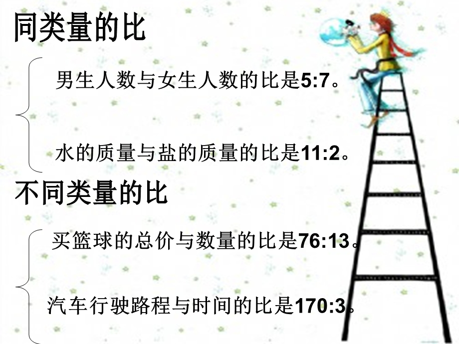 北师大版数学六年级下册第二单元比例复习ppt课件.ppt_第3页