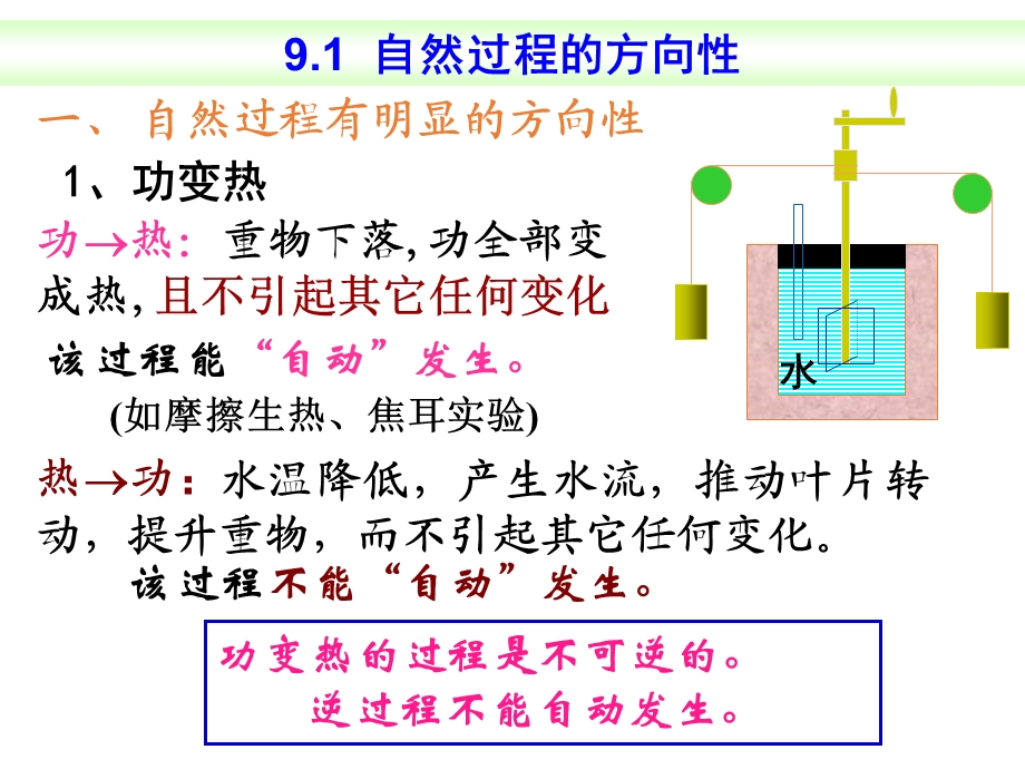 大学物理热力学第二定律(老师ppt课件).ppt_第3页