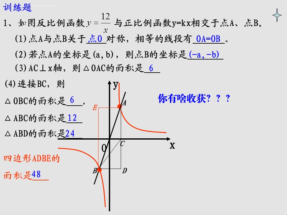 反比例函数中k的几何意义及应用ppt课件.ppt_第3页