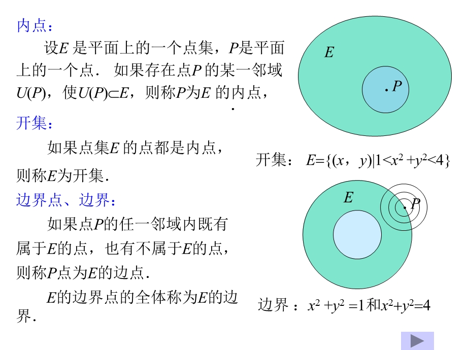 高等数学——81多元函数的基本概念课件.ppt_第3页