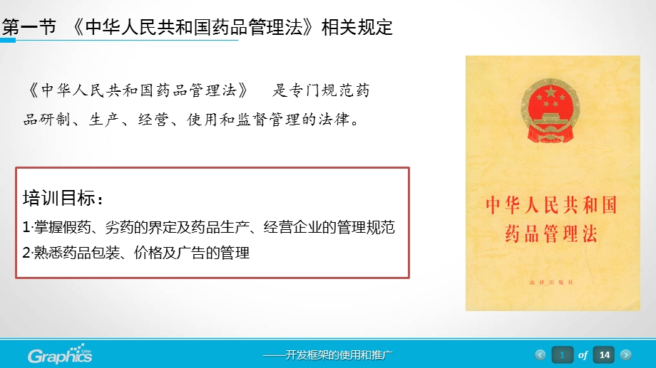 医药商品购销员 基础知识 第二单元ppt课件.pptx_第3页