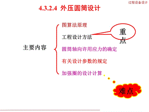 圆筒设计（外压）解析ppt课件.ppt