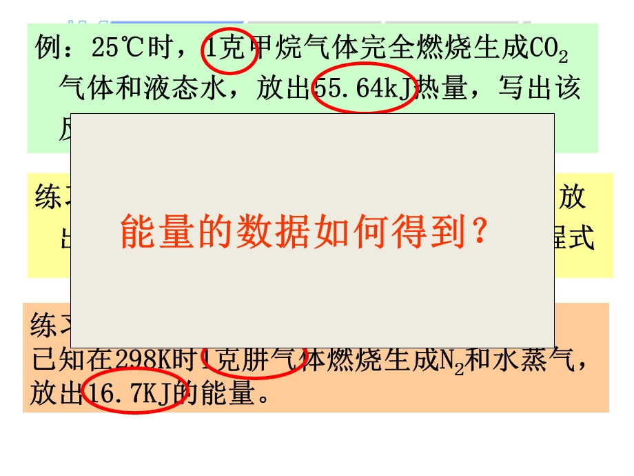 反应热的测量与计算(ppt课件).ppt_第2页