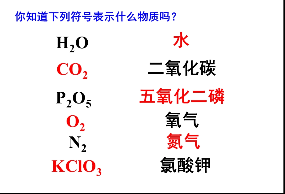 化学式与化合价ppt课件课件.ppt_第2页