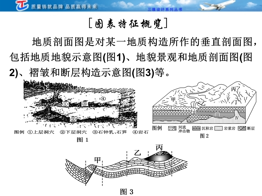 地质剖面图的判读汇总ppt课件.ppt_第2页