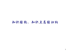 大学物理(上)知识结构总结ppt课件.ppt