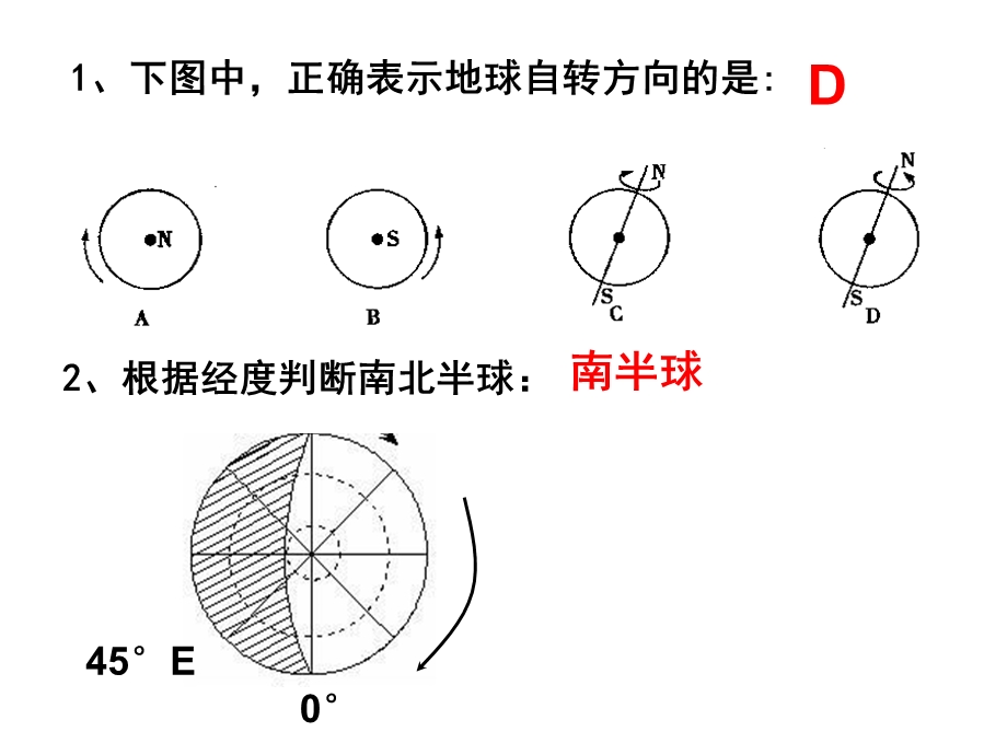 地球自转的地理意义ppt课件.ppt_第2页