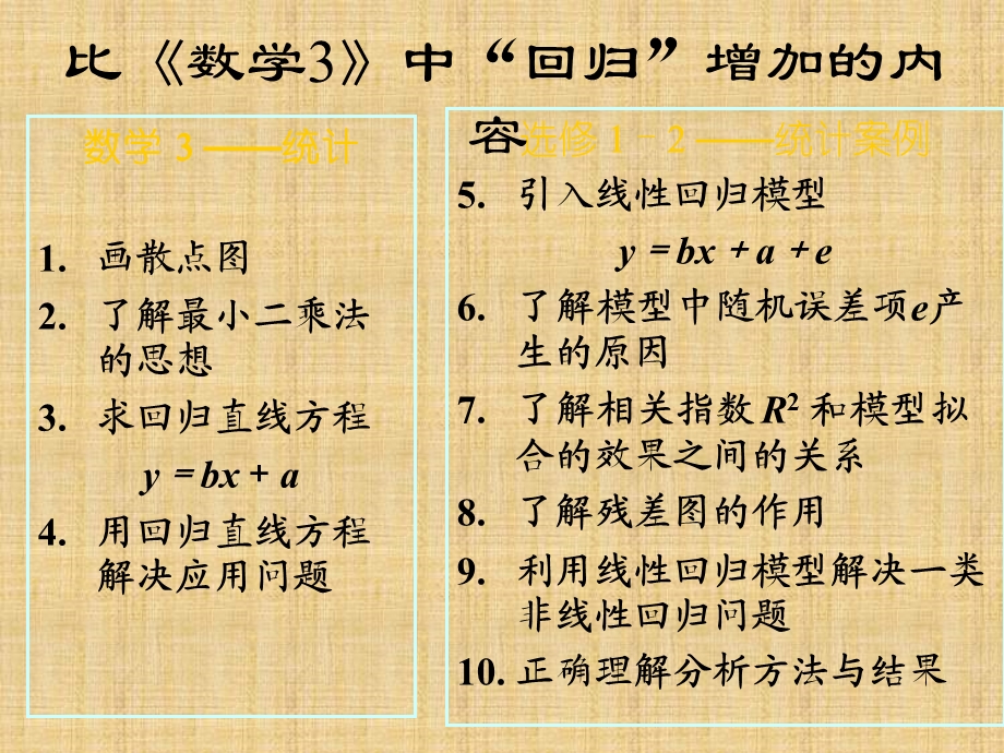 回归分析的基本思想及其初步应用(二)ppt课件新人教A版选修.ppt_第2页