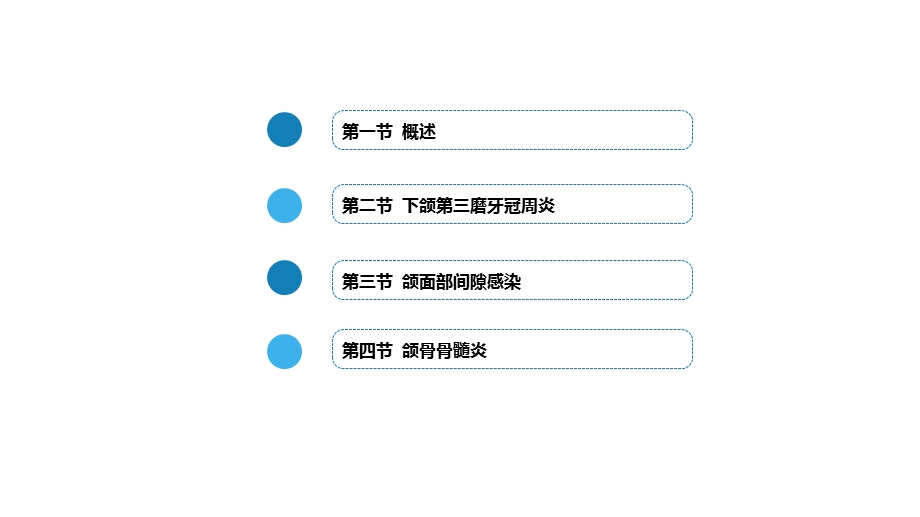 口腔颌面部感染医学讲义ppt课件.ppt_第3页