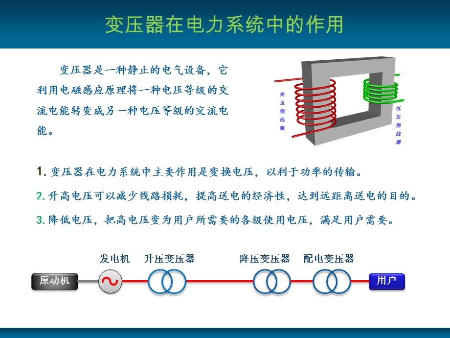 变压器的基本结构及主要部件ppt课件.ppt_第3页