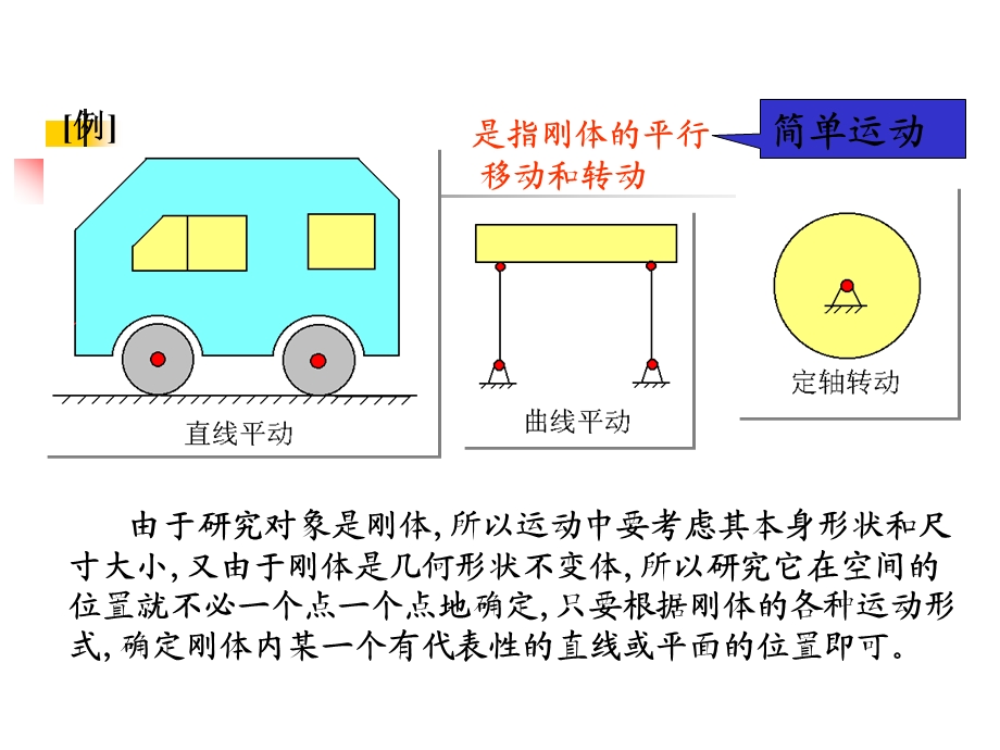 哈工版理论力学第六章ppt课件.ppt_第2页