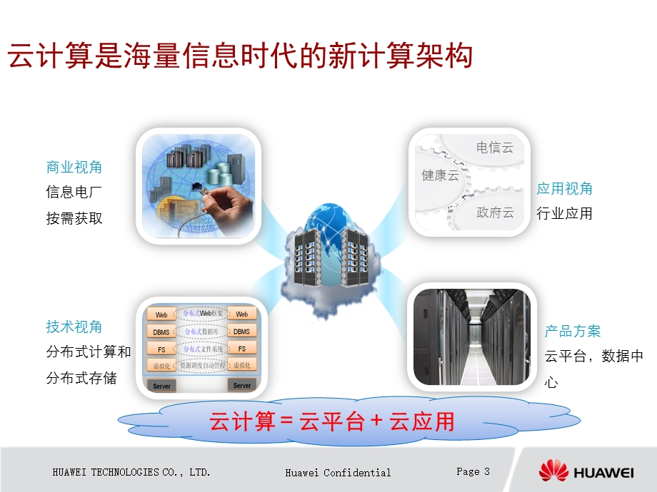 华为云计算解决方案汇报材料ppt课件.ppt_第3页