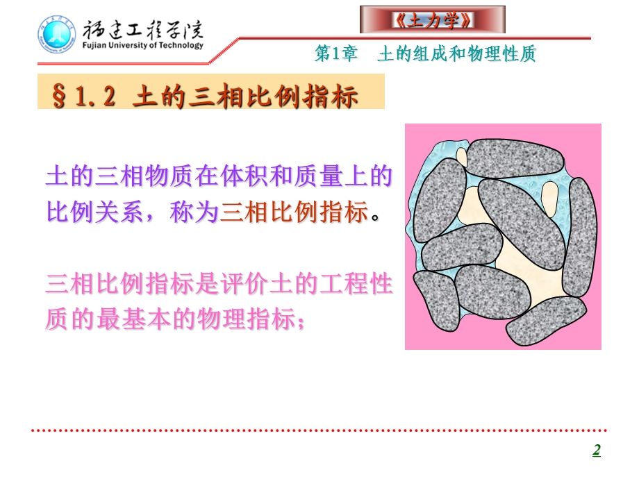 土力学1 土的物理性质及分类ppt课件.ppt_第2页