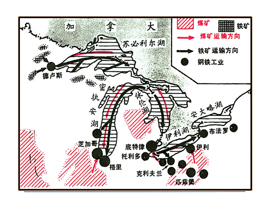 区域发展阶段(匹兹堡)ppt课件.ppt_第2页