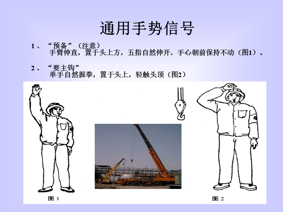 吊车指挥手势ppt课件.ppt_第3页