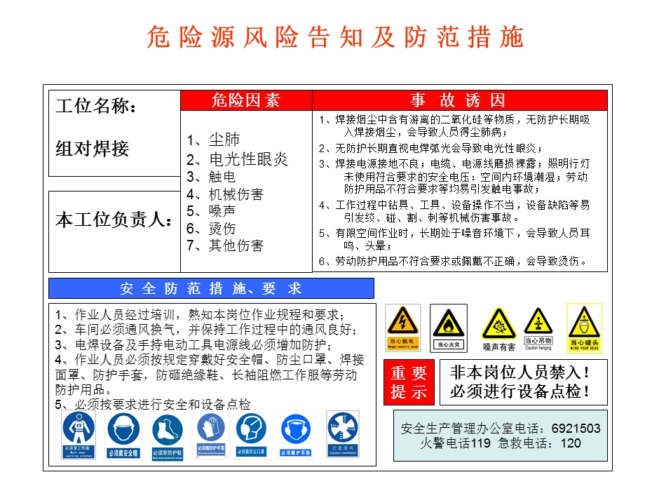 危险源风险告知标识牌ppt课件.ppt_第1页