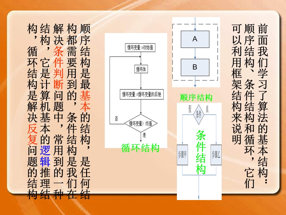 基本算法语句ppt课件.ppt_第2页