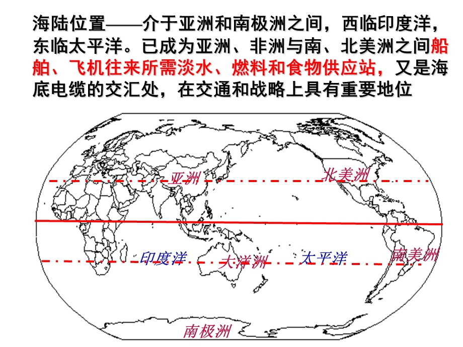 大洋洲与澳大利亚 地理ppt课件.ppt_第3页