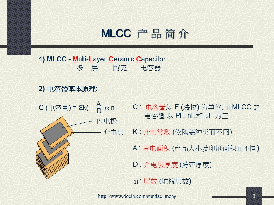 培训教材积层陶瓷电容器简介制造工艺及开发ppt课件.pptx_第3页