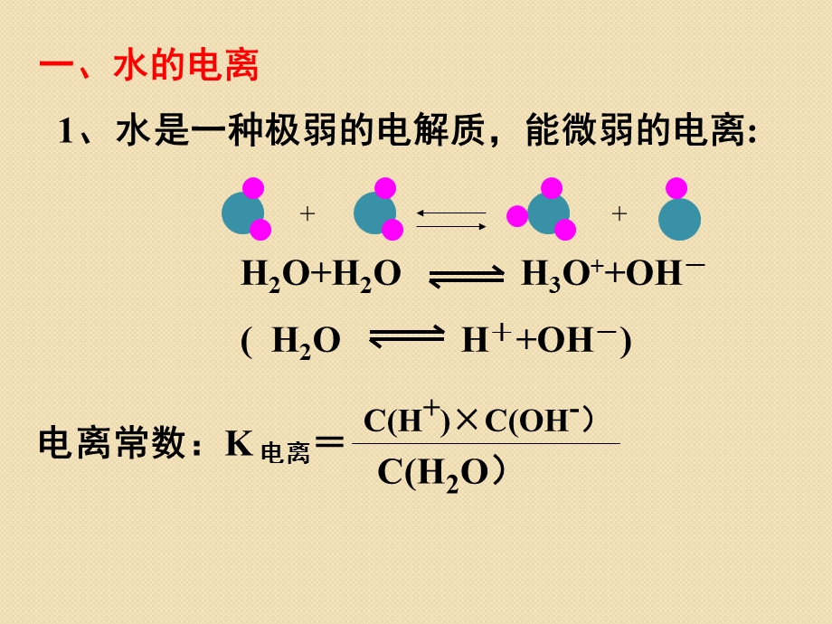 化学：专题3《常见的弱电解质》ppt课件 公开课(苏教版选修4) 优质课件.ppt_第2页