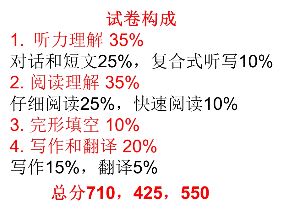 大学英语四级作文ppt课件.ppt_第1页