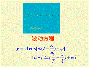 大学物理 波动光学 波动光学ppt课件.ppt