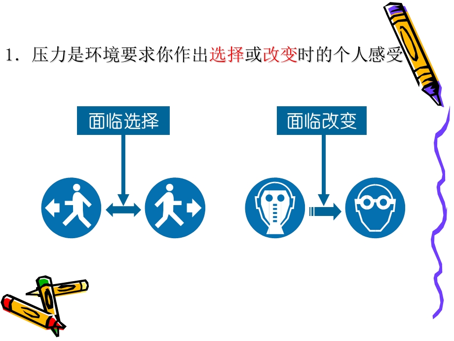 员工心理压力与管理ppt课件.ppt_第3页