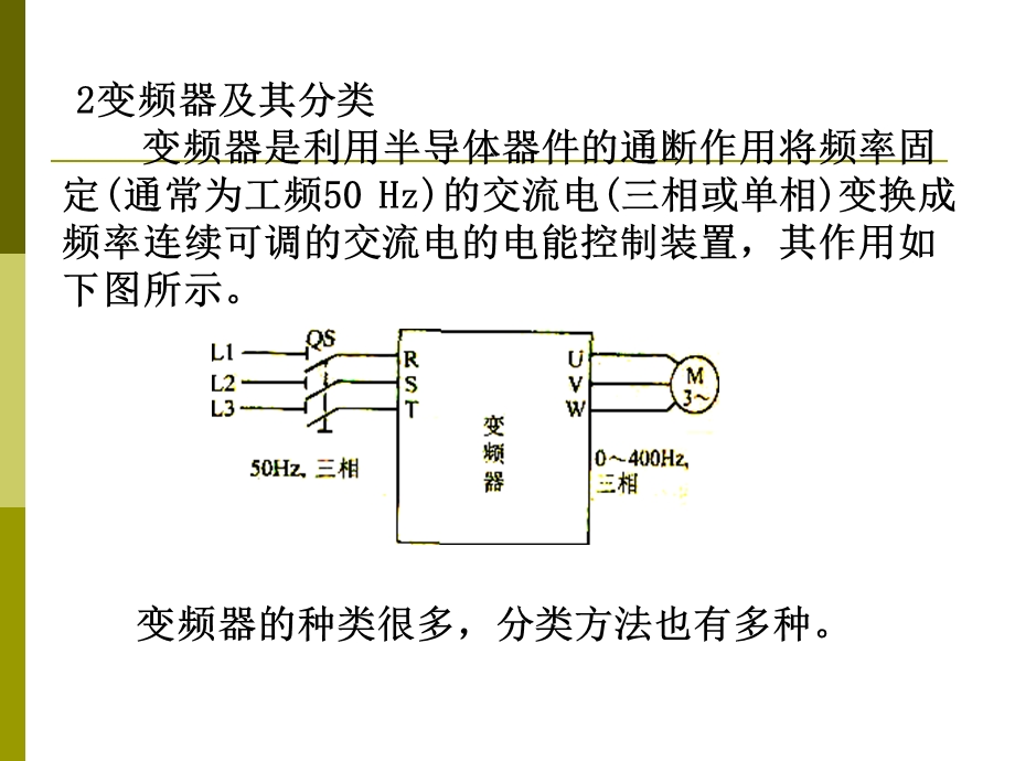 变频调速的基本原理ppt课件.ppt_第3页