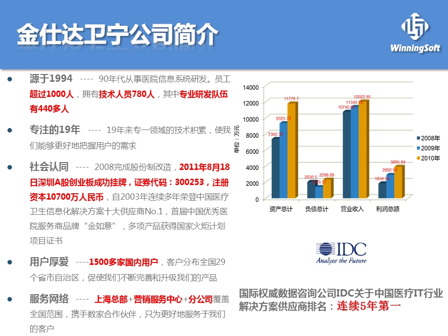 区域卫生信息化总体解决方案ppt课件.pptx_第3页