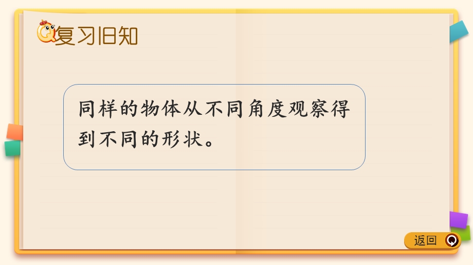 北师大版四年级数学下册《四观察物体复习PPT课件》课件.pptx_第2页