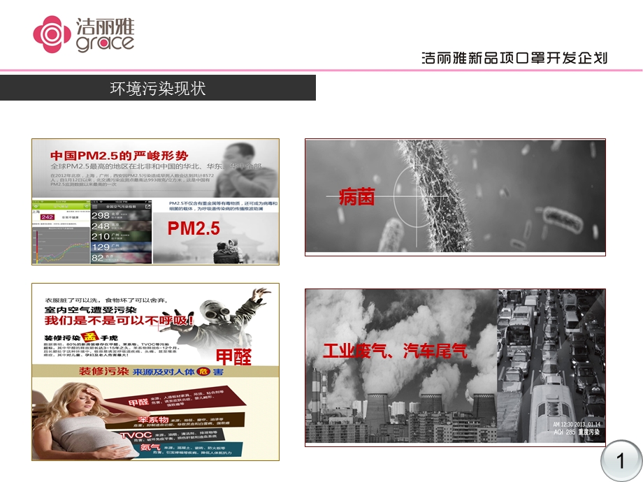 口罩开发企划 ppt课件.ppt_第3页