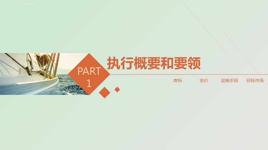 咖啡书吧市场营销策划ppt课件.ppt_第3页