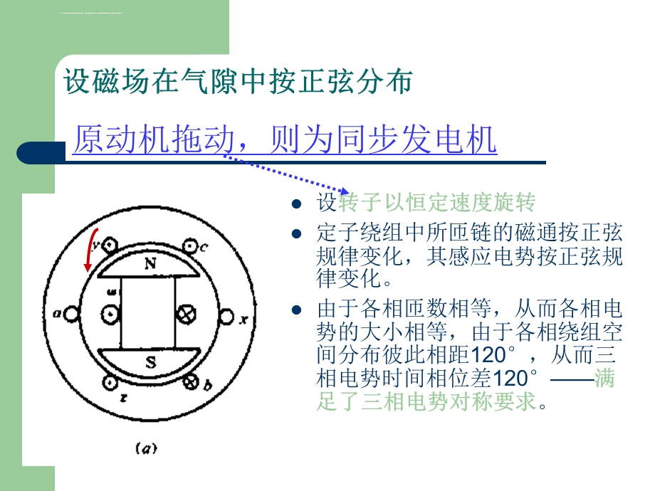 同步电机的基本理论和运行特性ppt课件.ppt_第3页