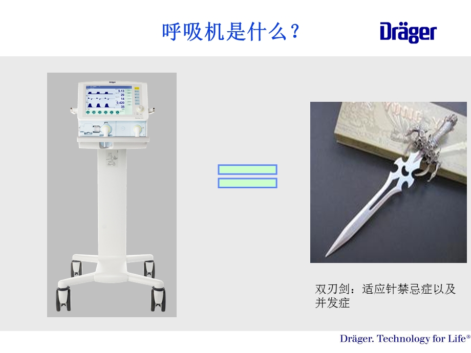 呼吸机工作原理ppt课件.pptx_第3页