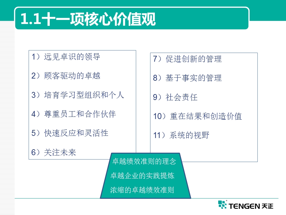 卓越绩效评价准则及导入方法ppt课件.pptx_第3页