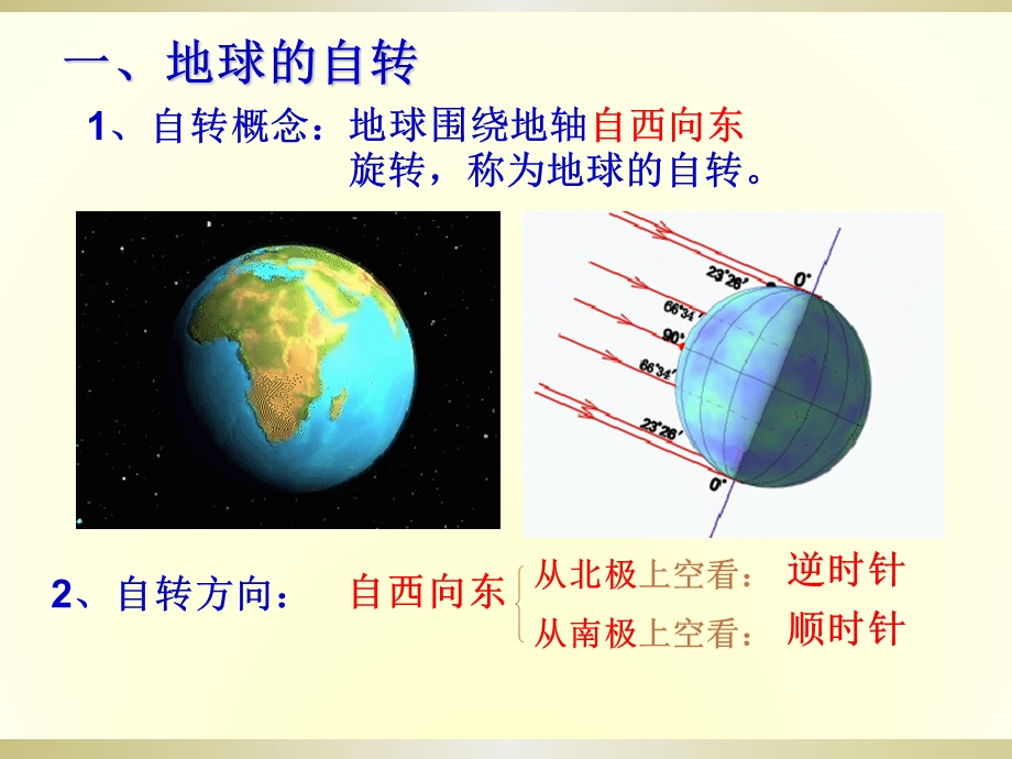 地球的运动 PPT课件.ppt_第3页