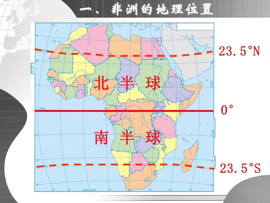 地理 非洲概况ppt课件.ppt_第3页