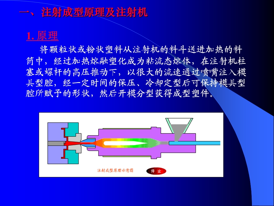 塑料注射成型原理及工艺ppt课件.ppt_第3页