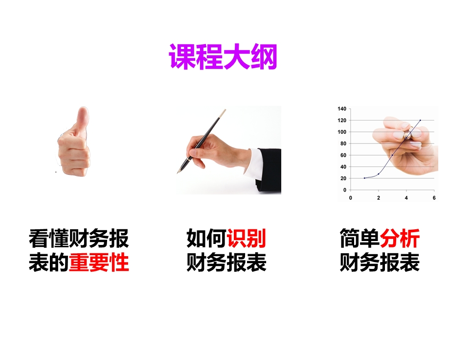 十分钟看懂财务报表ppt课件.ppt_第3页