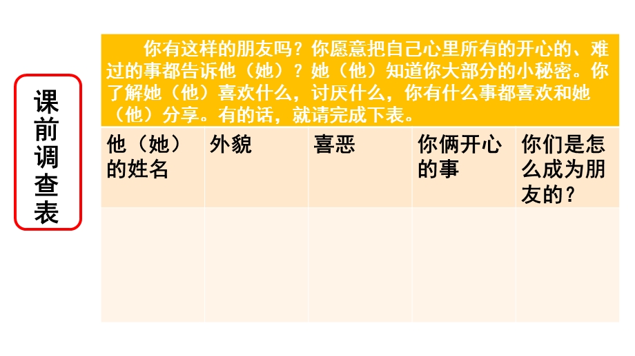 四年级道德与法治1.我们的好朋友ppt课件.pptx_第3页