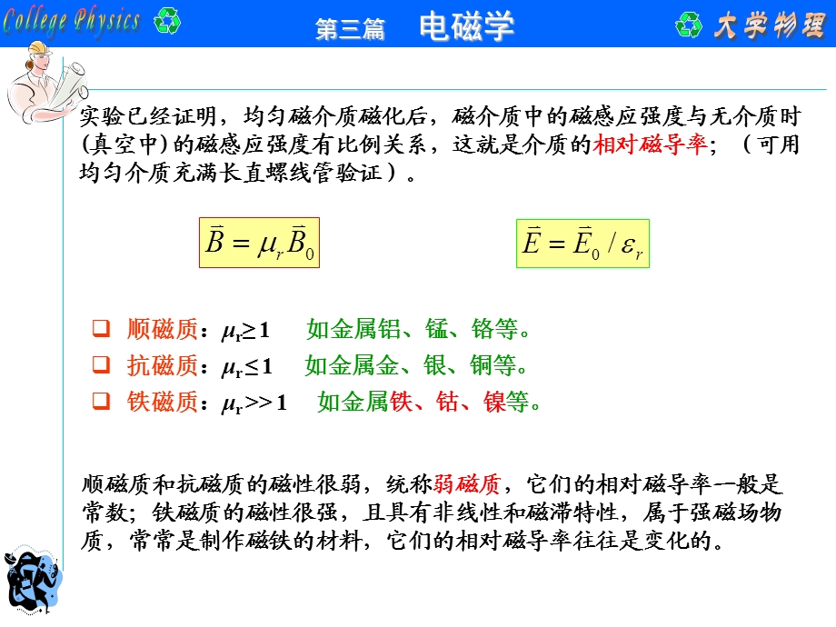 大学物理第11章磁场中的磁介质ppt课件.ppt_第3页