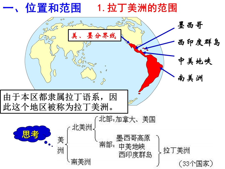 区域地理 拉丁美洲ppt课件.ppt_第2页