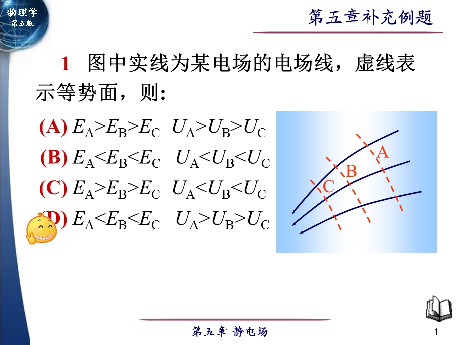 大学物理典型习题及答案详解Eppt课件.ppt_第1页