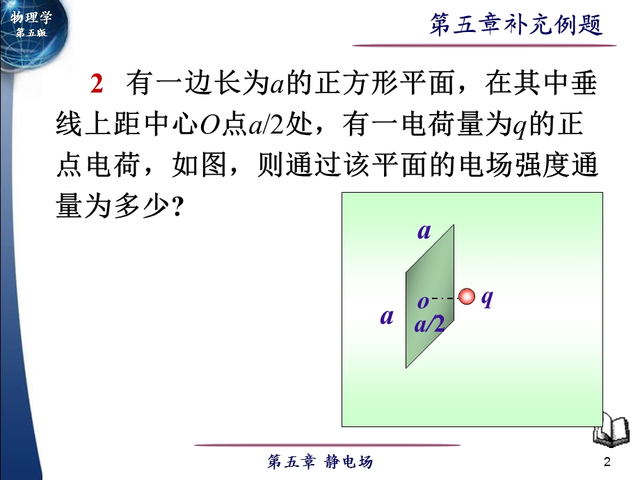 大学物理典型习题及答案详解Eppt课件.ppt_第2页