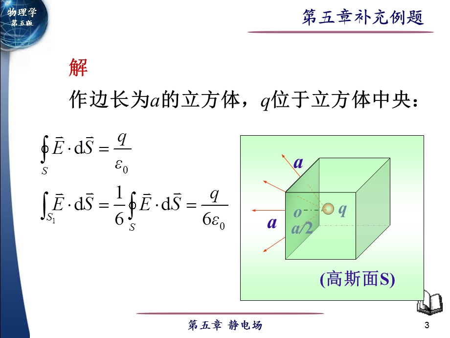 大学物理典型习题及答案详解Eppt课件.ppt_第3页