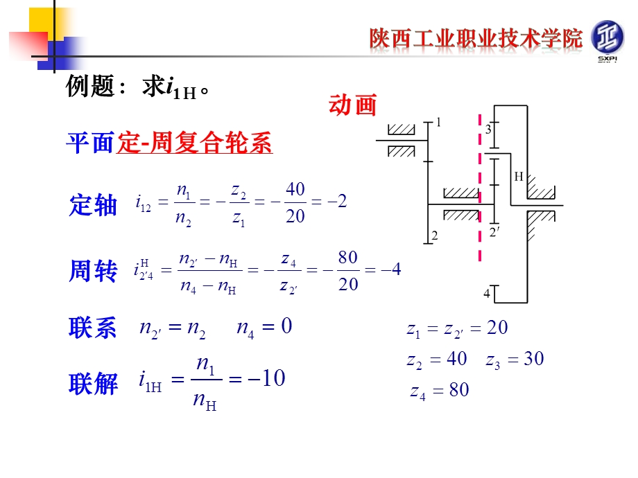 复合轮系的传动比计算ppt课件.ppt_第3页