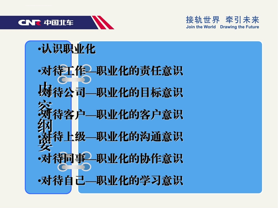 员工职业素养提升培训课件.ppt_第2页