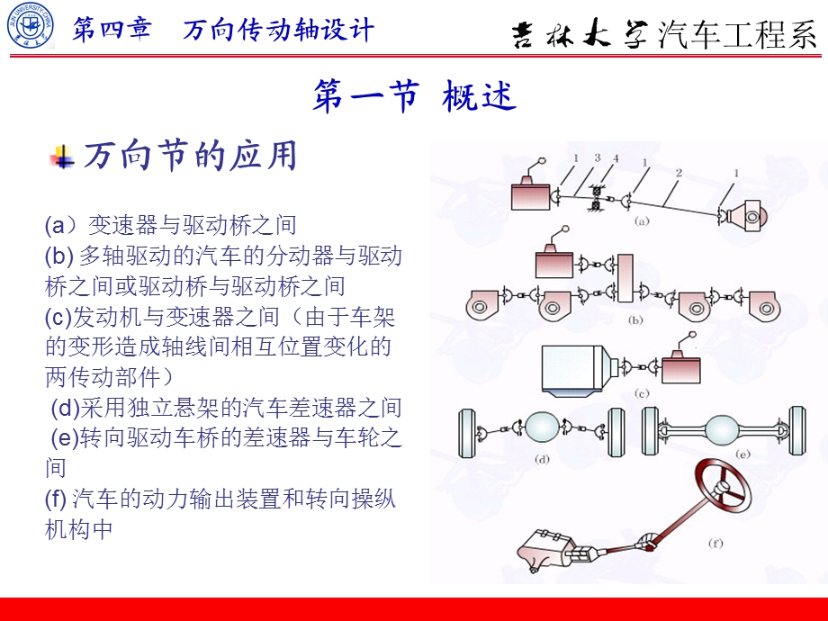 吉林大学汽车设计ppt课件第四章.ppt_第3页